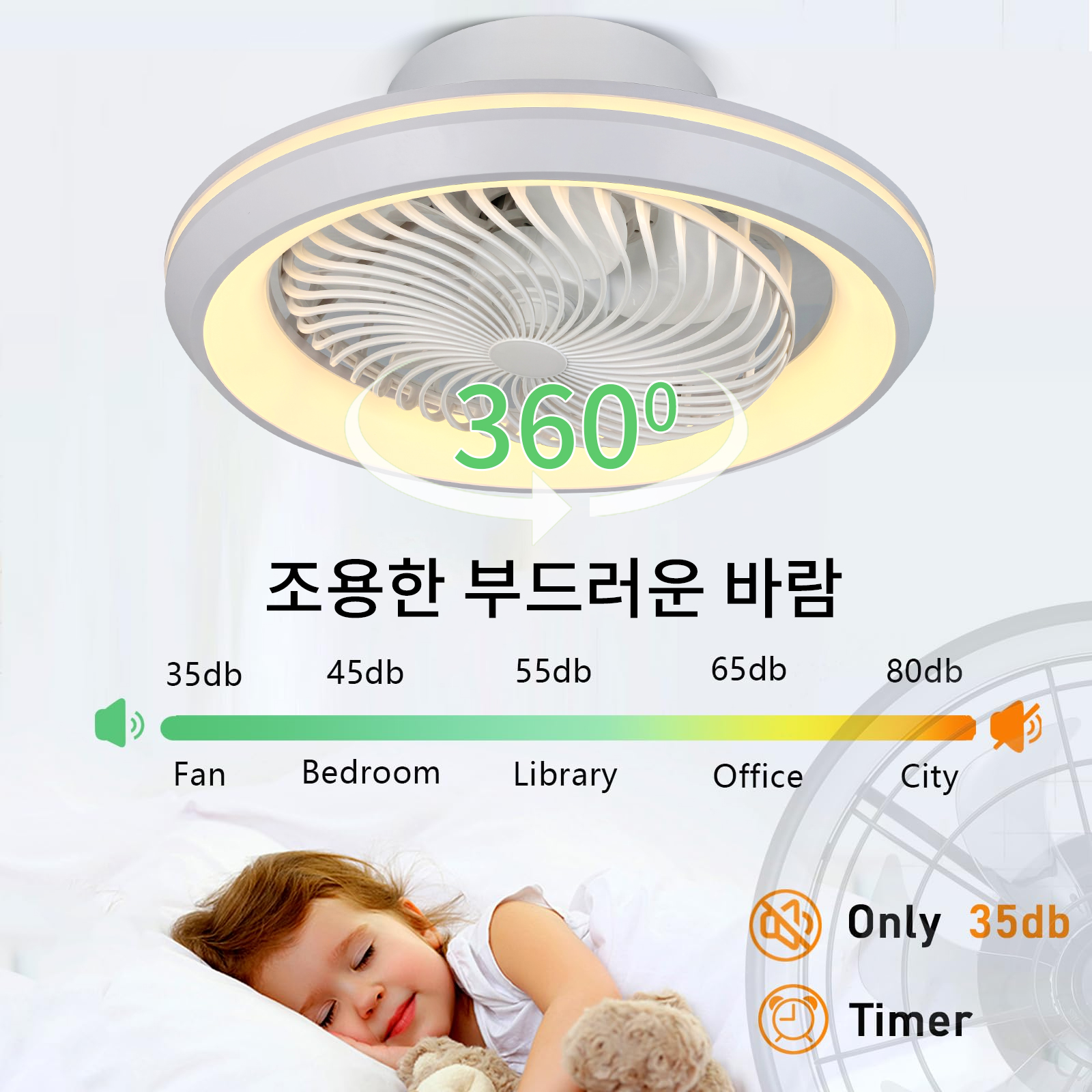 AliExpress 6-Speed Enclosed Circular Fan Light with Remote Control, Bedroom Fan Light, Living Room Bedroom Dining Room Ceiling Light, view 3