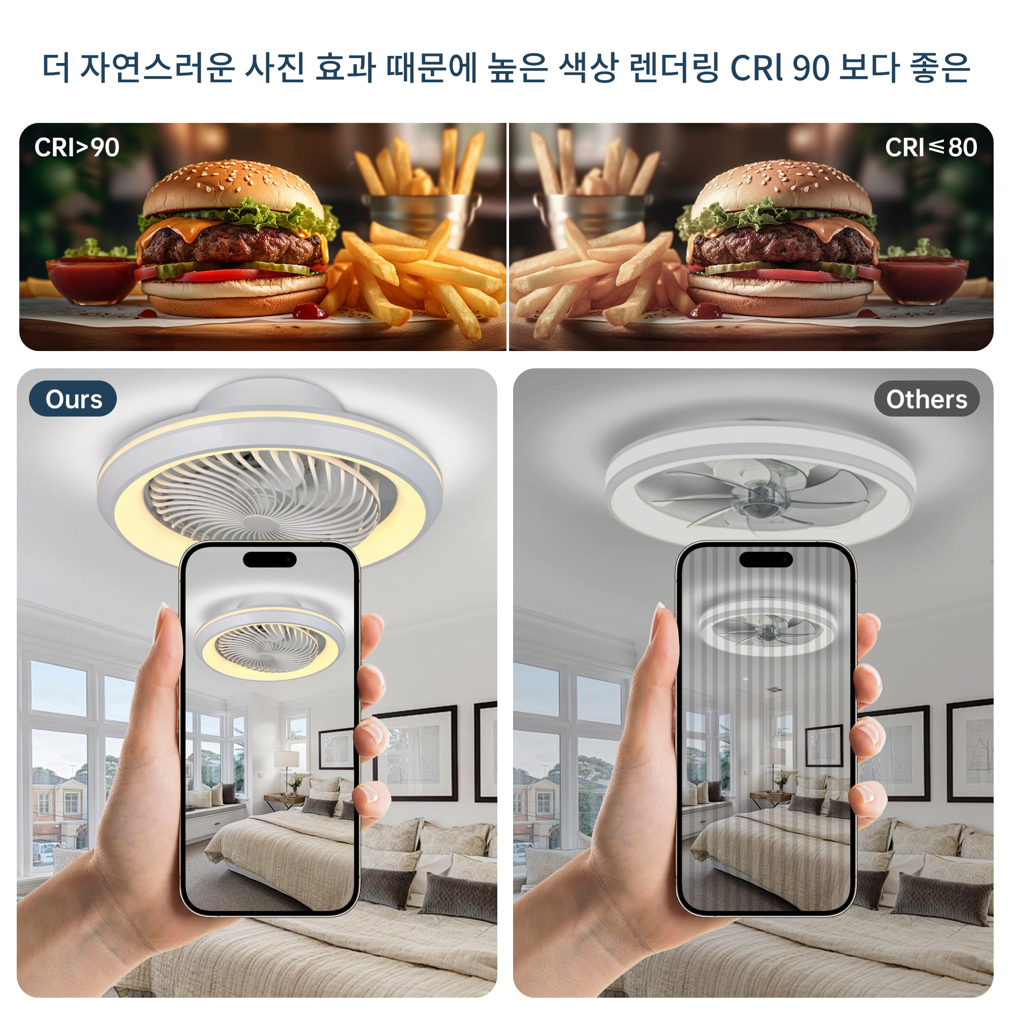 AliExpress 6-Speed Enclosed Circular Fan Light with Remote Control, Bedroom Fan Light, Living Room Bedroom Dining Room Ceiling Light, view 4