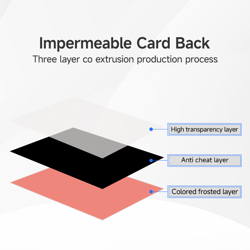 AliExpress 66.5X92Mm 70 Pcs/Box Colorful Cards Sleeves Shield Cards Cover Cards Protector for Pkm/Star Reals Board Games for Mtg Tcg, view 3