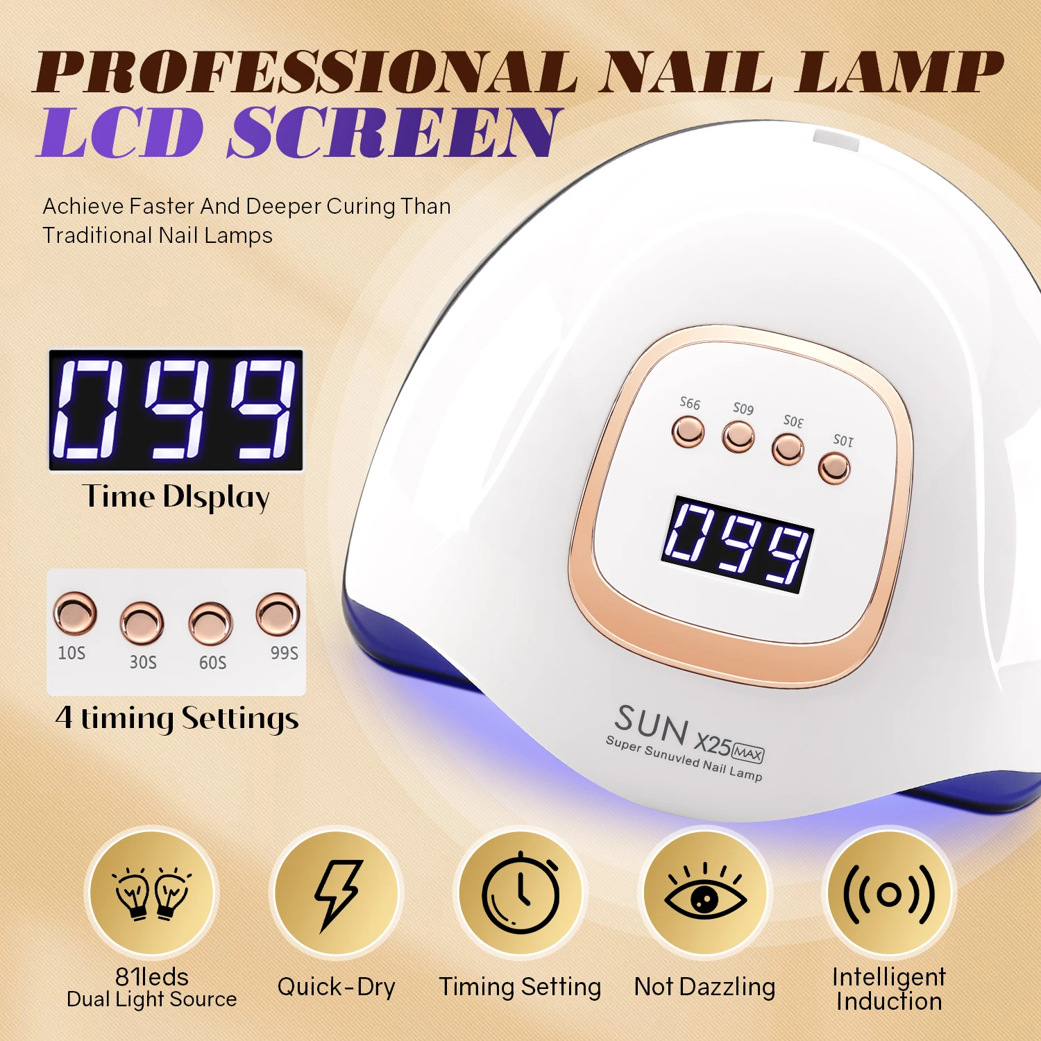 AliExpress 81-LED Auto Sensor Nail Lamp, view 2