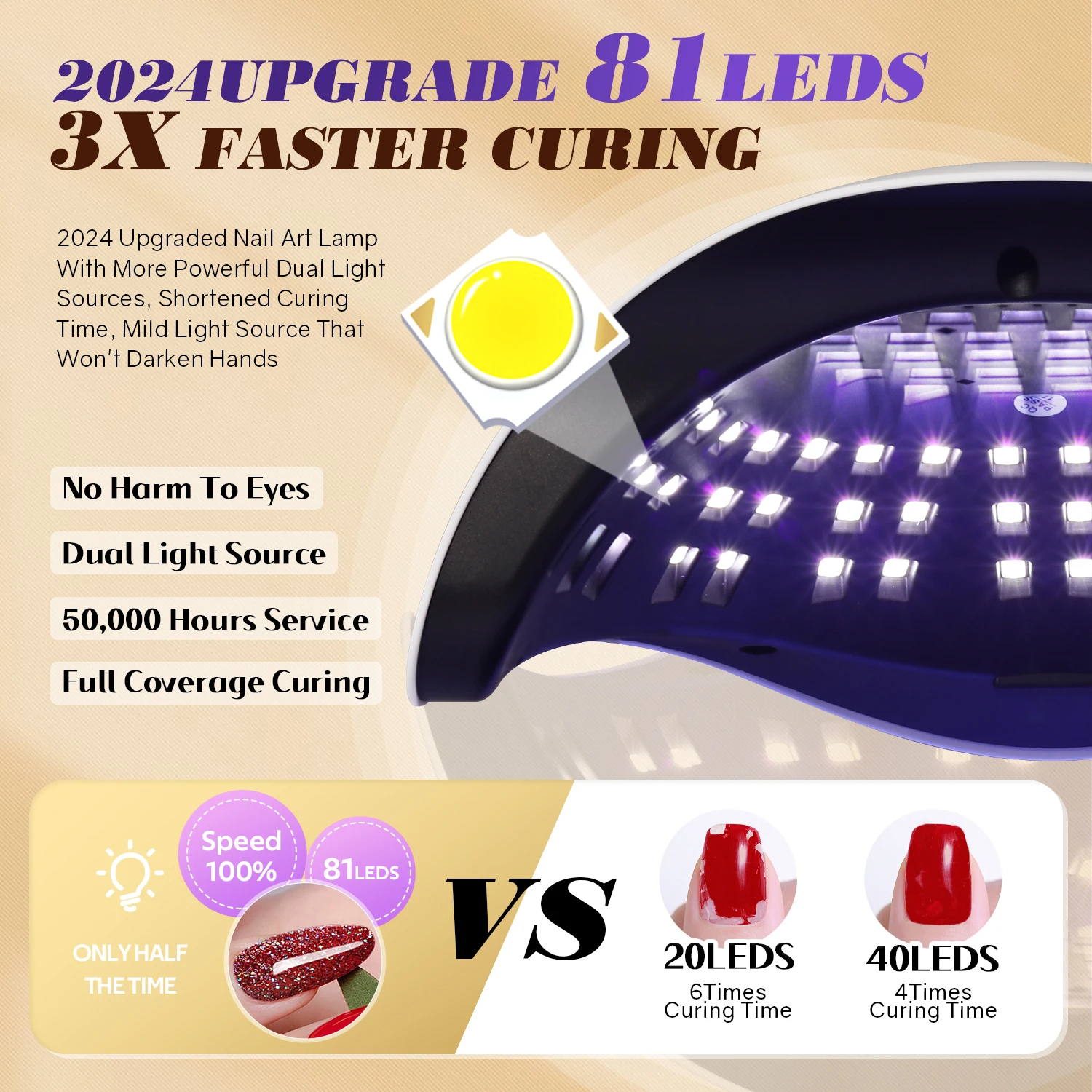 AliExpress 81-LED Auto Sensor Nail Lamp, view 6