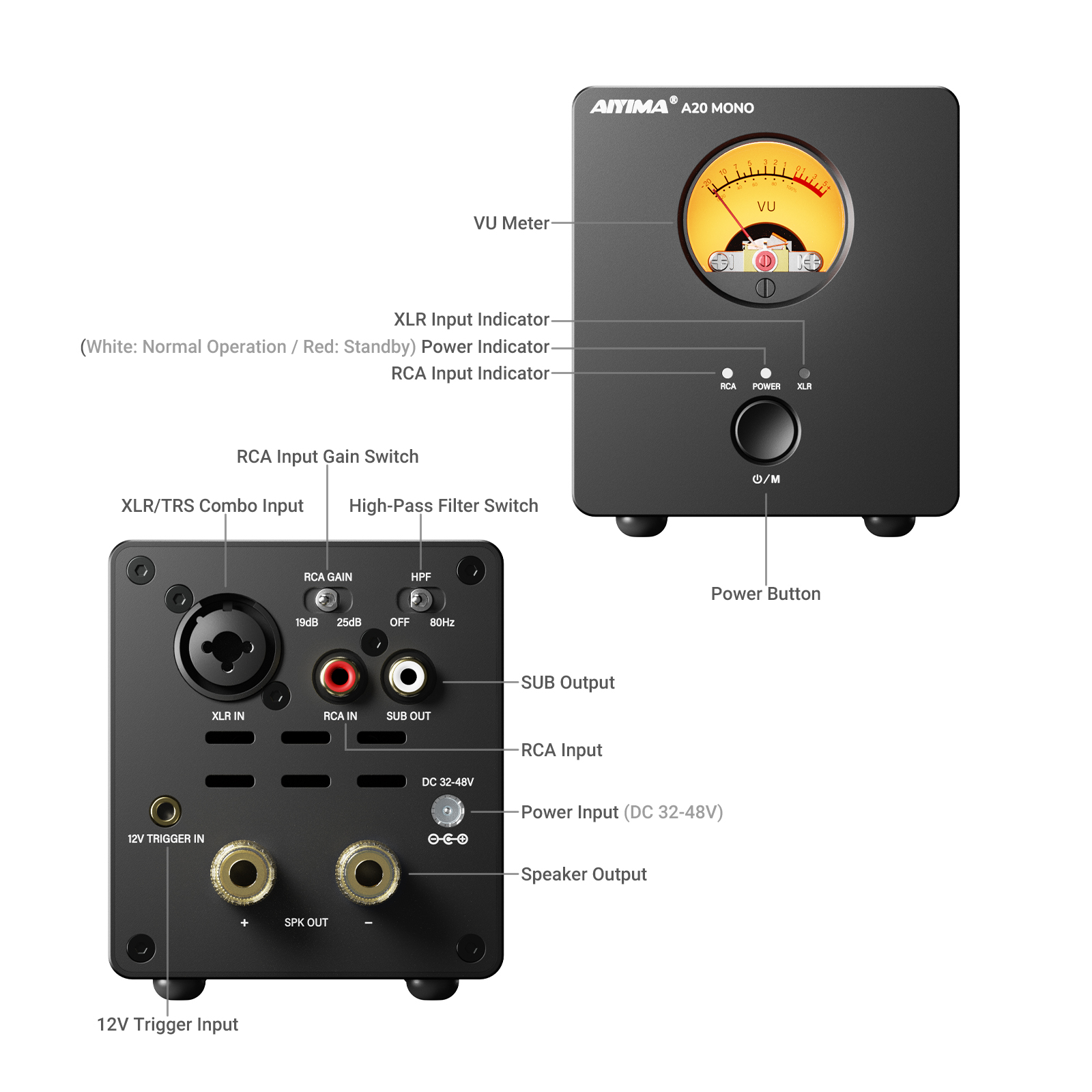 AliExpress AIYIMA A20 MONO PFFB TPA3255 Power Amplifier 300W Class D MONO Amp XLR RCA TRS Input Sub Out HPF Home Audio 12V Trigger VU Meter, view 2
