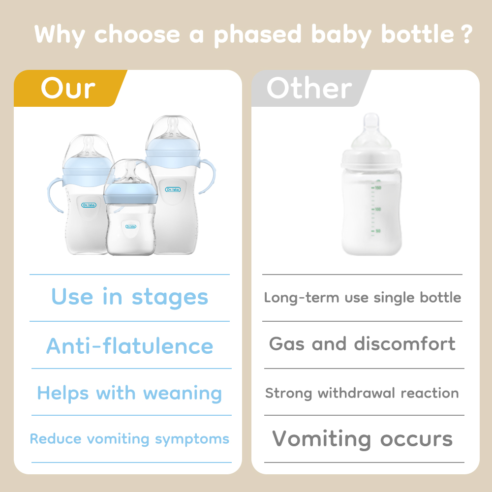AliExpress Baby PP Bottle 150/240/330ML Newborn Baby Bottle with Handle Milk BottleFeeding Baby Bottles Newborn Feeding Supplies BPA-Free, view 2
