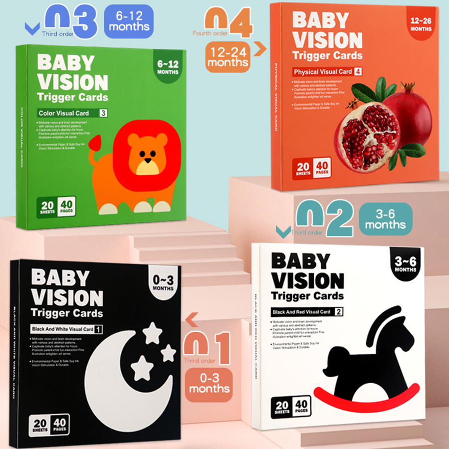 AliExpress Baby Visual Stimulation Cards Montessori High Contrast Flash Card Infant Gift For Children Cognition Toy