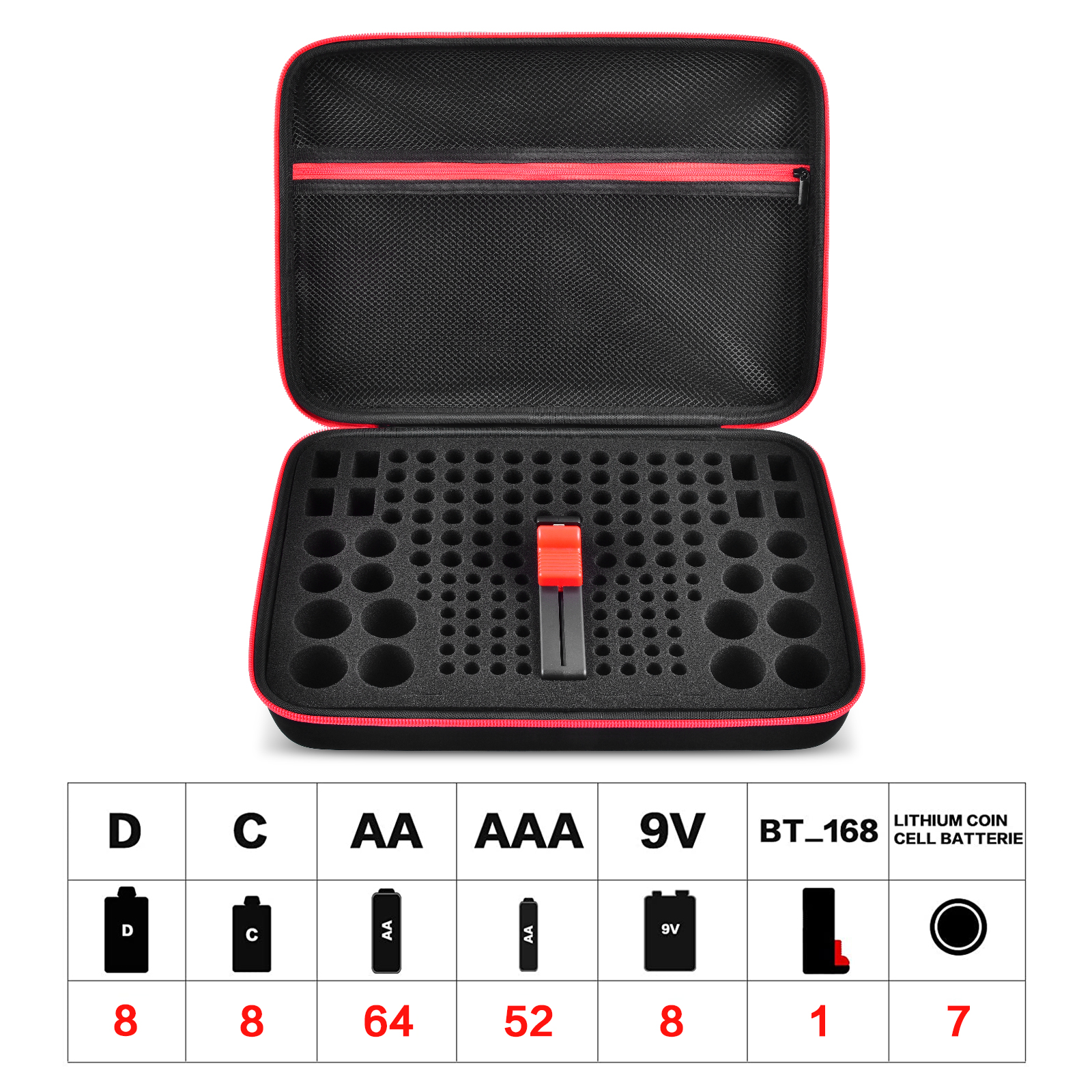 AliExpress Battery Organizer Case with Tester (150+ Cells), view 2