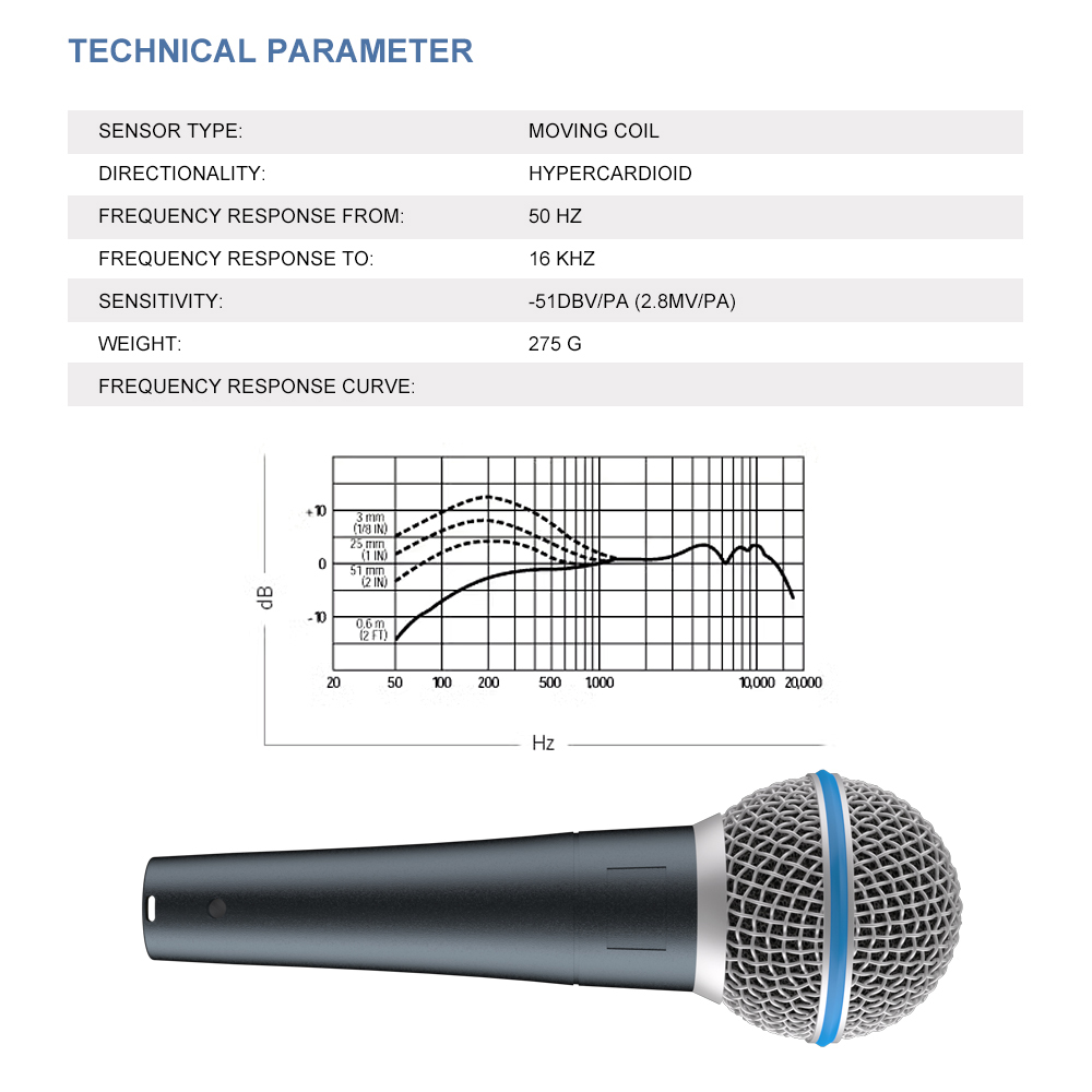 AliExpress Beta58 Wired Dynamic Microphone with Transformer, Super-Cardioid Pattern, Professional Vocal Microphone Suitable for Ktv / Stage / Recording Studio (Includes Cables, Stand), view 6