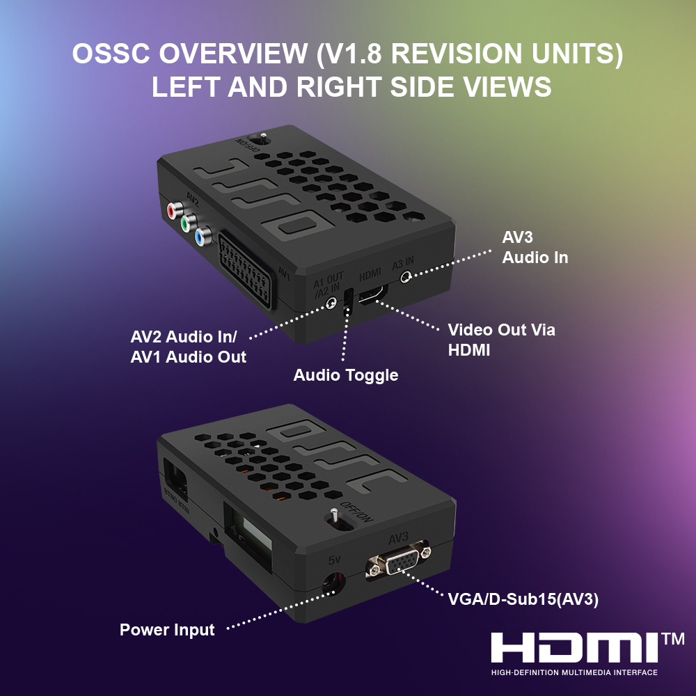 AliExpress Bitfunx OSSC HW V1.8 Open Source Scan Converter HDMI™ Adapter for PS2 SEGA Saturn Nintendo64 Gamecube MD Retro Game Consoles, view 2