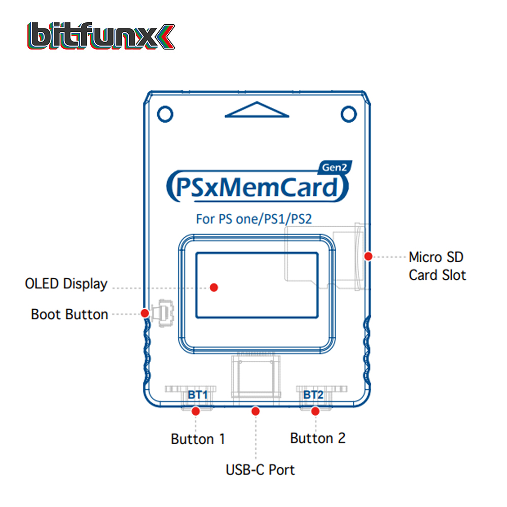 AliExpress Bitfunx PSxMemCard Gen2 Store Game Saves for PS1 and PS2 Games for PlayStation1 PS one Playstation2 Game Consoles, view 6