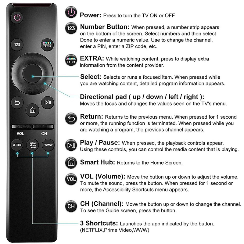 AliExpress BN59-01363A Remote Control For Samsung Smart TV NEO QLED QLED Series Compatible With QN43LS03AAFXZA QN55LS03AAFXZA, view 4