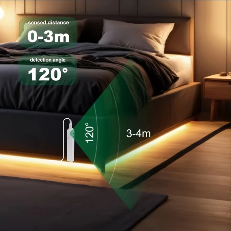 AliExpress Battery-Powered COB LED Strip with Motion Sensor, view 2