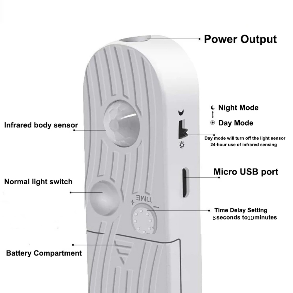 AliExpress Battery COB LED Strip with PIR Motion Sensor, view 2