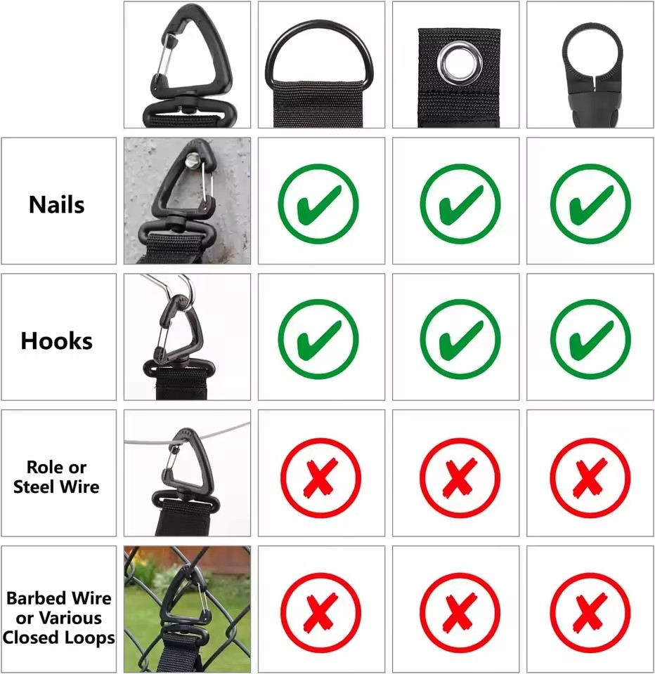 AliExpress Heavy-Duty Nylon Cord Organizer Strap, view 6