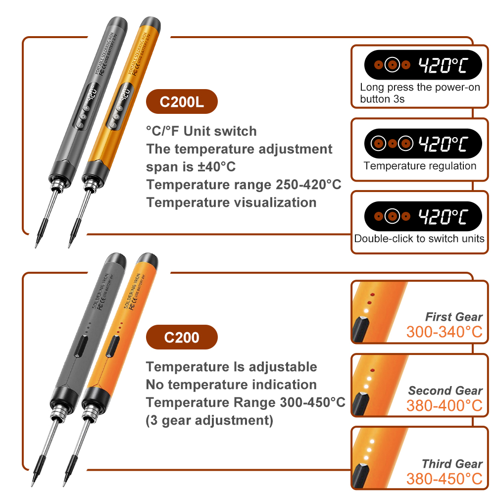 AliExpress Cordless USB-C Digital Soldering Iron with Battery, view 6