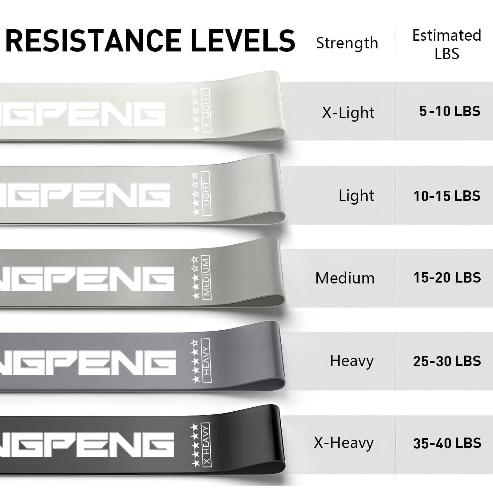 AliExpress Yoga Latex Resistance Band Loop, view 2