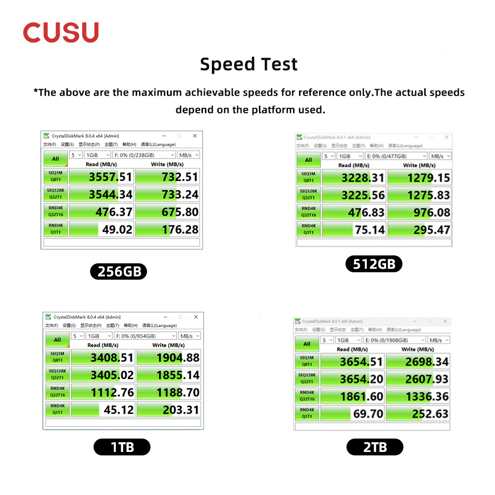 AliExpress CUSU M2 SSD 1TB 2TB NVMe SSD 512GB Hard Drive PCIe3.0 X4 Internal Solid State Disk for Laptop Desktop, view 2