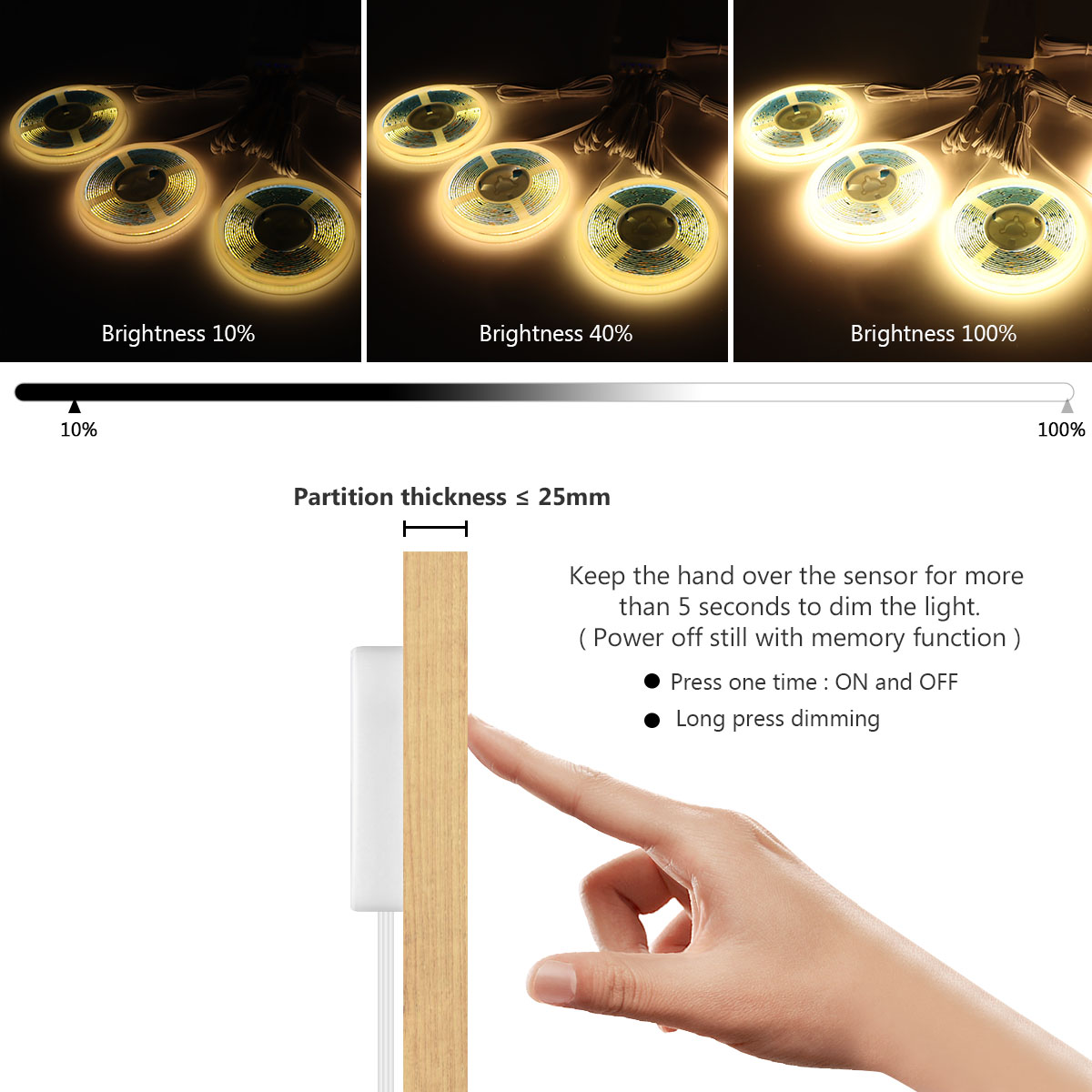 AliExpress Dimmable COB LED Cabinet Light with Motion Sensor, view 2