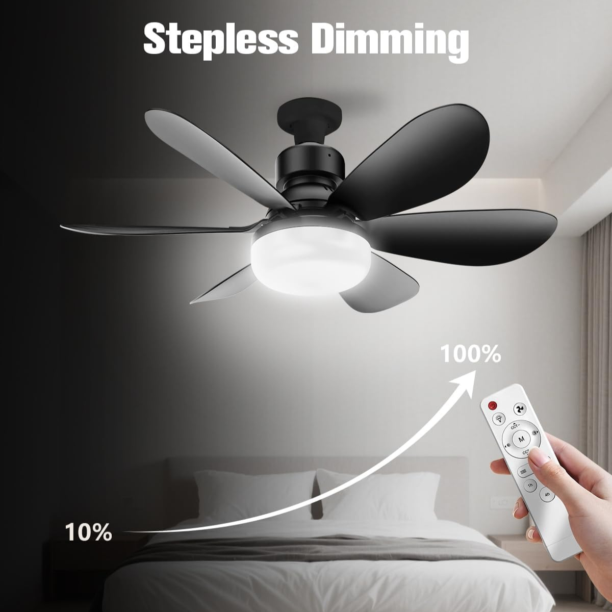 AliExpress E27 Base LED Ceiling Fan Light with Remote Control 85V-265V Voltage 3 Color Lights Dimmable Lamp for Living Room Home Decor, view 2