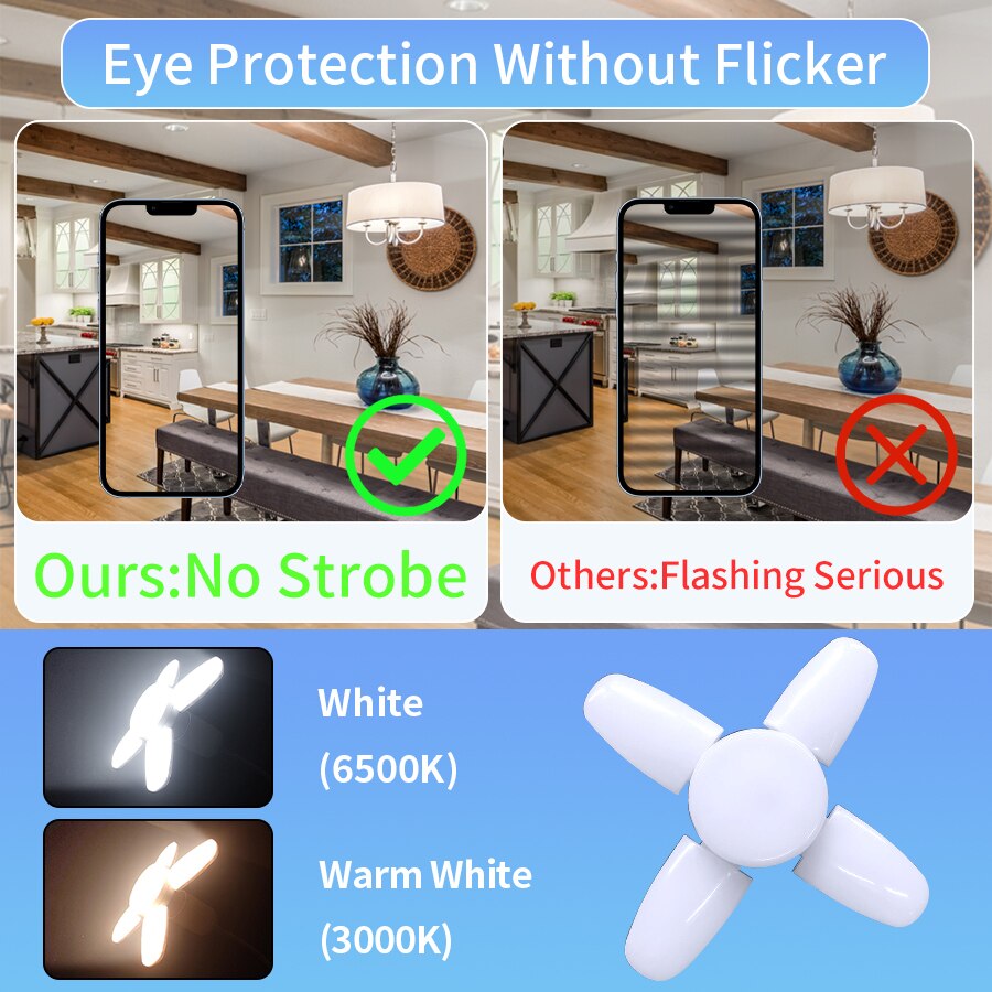 AliExpress E27 Foldable Fan-Blade LED Bulb, view 3