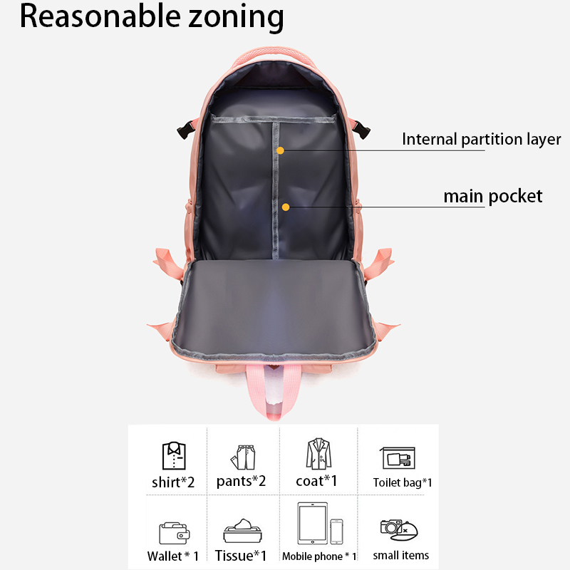 AliExpress Easy Carry Airplane Approved Backpack, Minimalist Solid Tone Multi-pocket Daypack for Daily Commute and Holiday, view 3