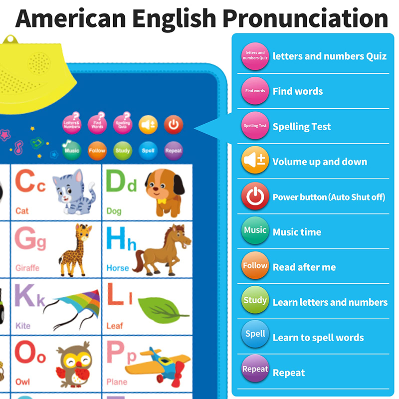AliExpress Electronic English Alphabet Wall Chart Talking ABC Letters 123s Music Poster Educational Learning Toy for Toddler Kids Gifts, view 2