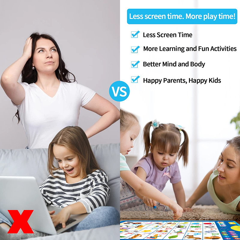 AliExpress Electronic English Alphabet Wall Chart Talking ABC Letters 123s Music Poster Educational Learning Toy for Toddler Kids Gifts, view 3
