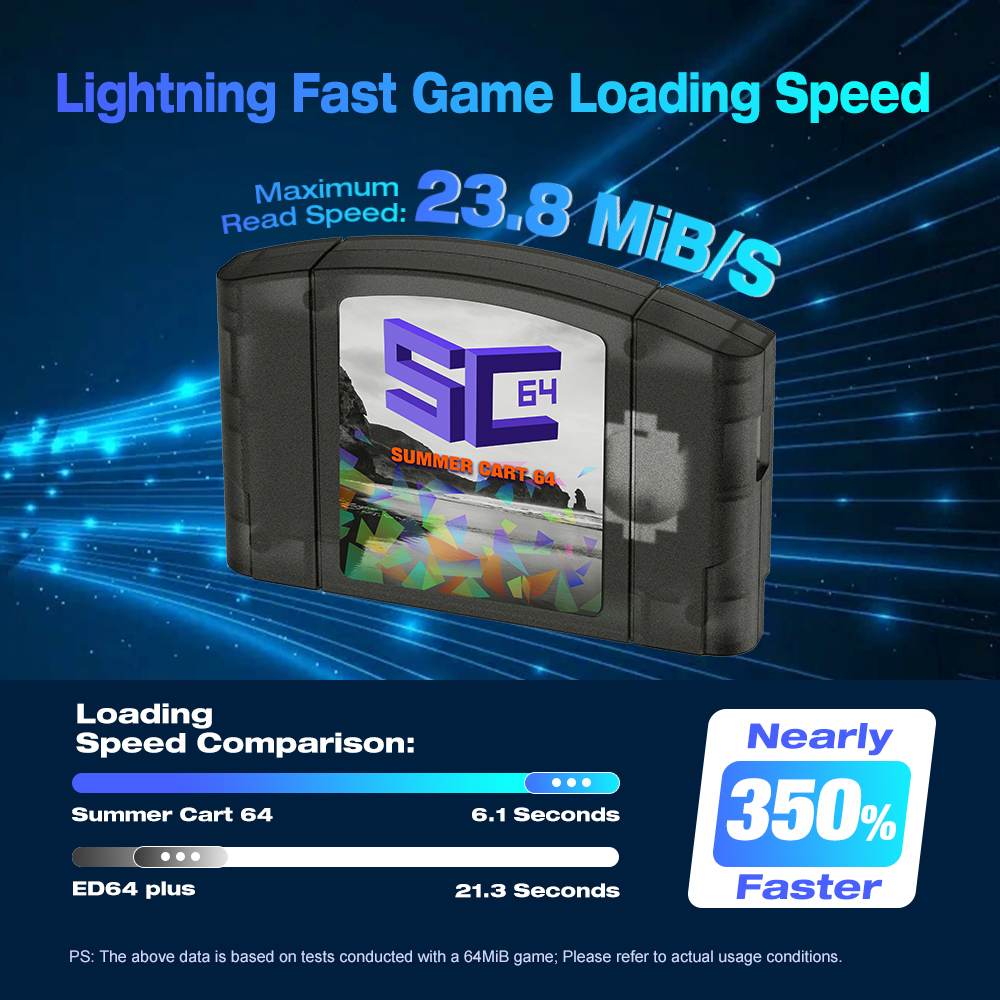 AliExpress EPICJOY SummerCart 64 SC64 Open Source Game Card N64 with Built-in Emulator For N64 Console Gift 32GB TF Card 5400 Games, view 2