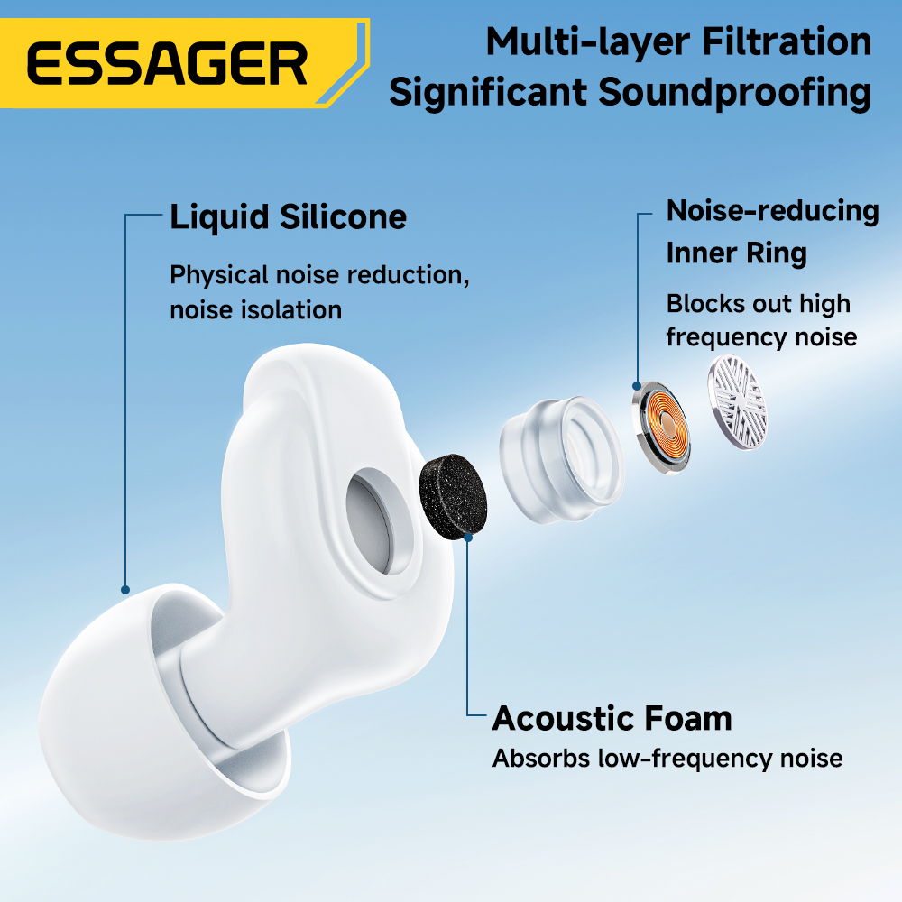 AliExpress Essager Silicone Sleep Earplugs (45-49dB), view 4
