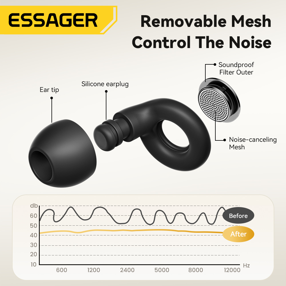 AliExpress ESSAGER Noise Cancelling Ear Plugs for Sleeping Soft Silicone Sleep Earplugs Noise Reduction Earbuds for Sleep Work Study Travel, view 5