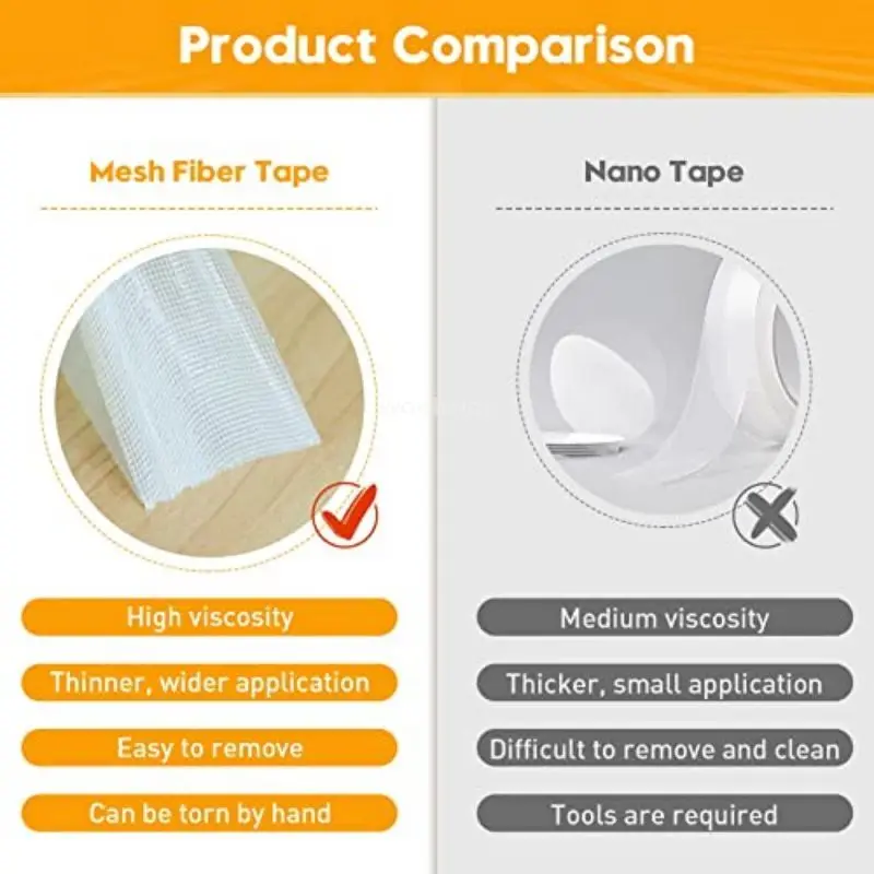 AliExpress Extra-Strong Translucent Mesh Double-Sided Tape, view 4
