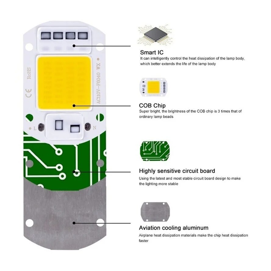 AliExpress F6040 20W/30W/50W AC 220V COB Module LED Chip Diodes Lamp Bulb for Outdoor Focus Spotlight Garden Integrated Light Beads, view 5