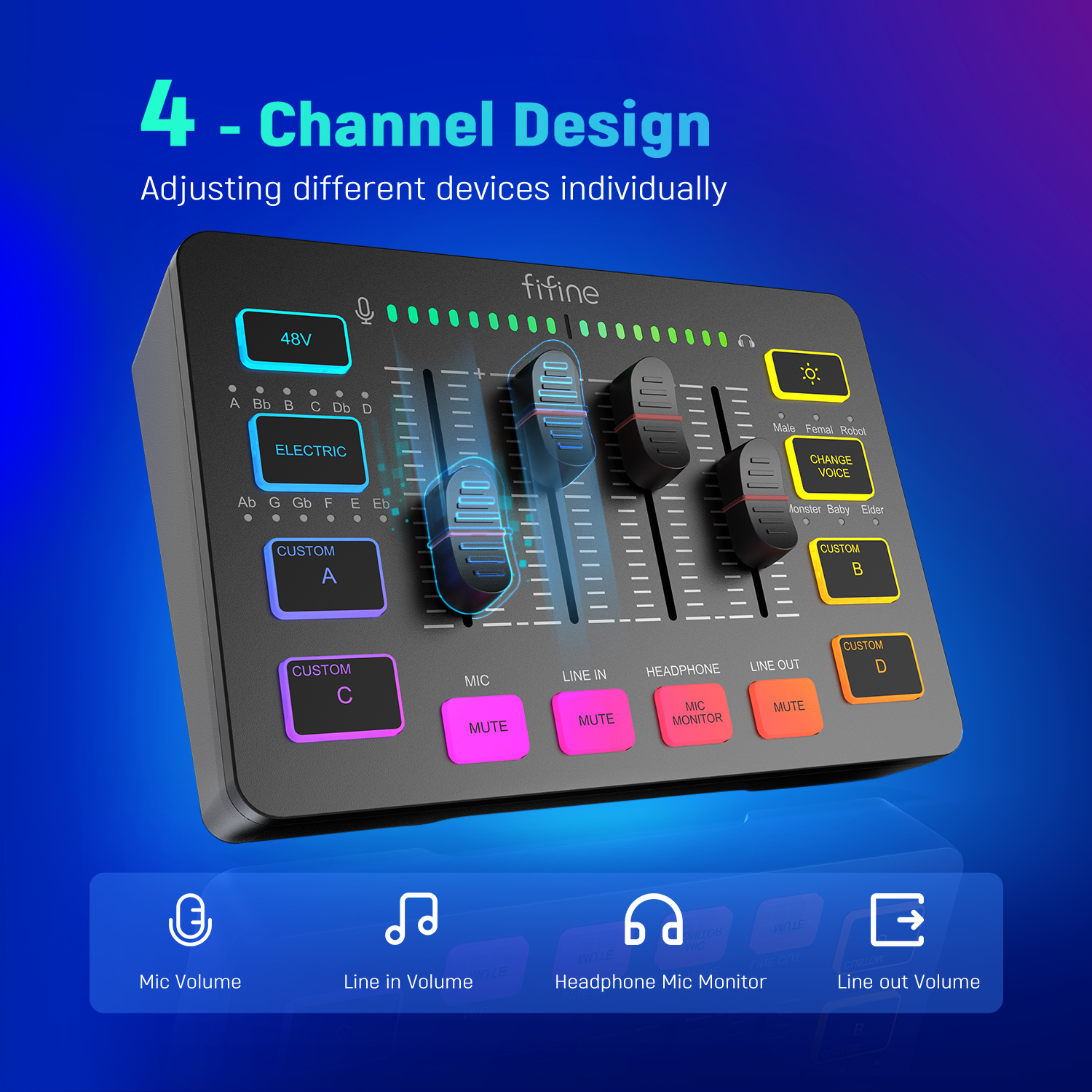 AliExpress FIFINE Gaming Audio Mixer,Streaming 4-Channel RGB Mixer with XLR Microphone Interface,for Game Voice,Podcast,AmpliGame SC3, view 2
