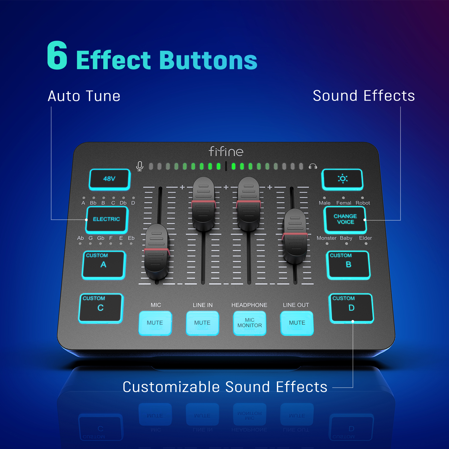 AliExpress FIFINE Gaming Audio Mixer,Streaming 4-Channel RGB Mixer with XLR Microphone Interface,for Game Voice,Podcast,AmpliGame SC3, view 4