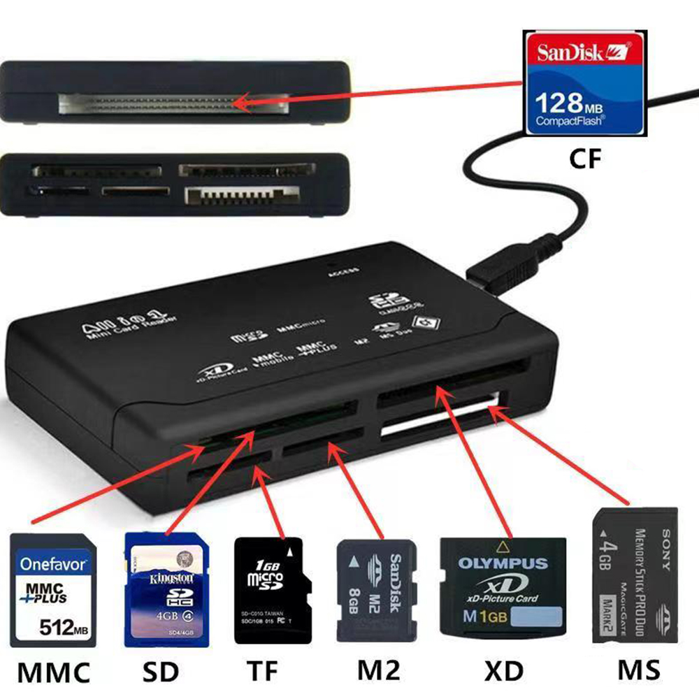AliExpress For 21Kinds Of Memory Card Reader For USB External Mini SDHC M2 MMC XD CF Read And For Write Flash Memory Card Dropshipping