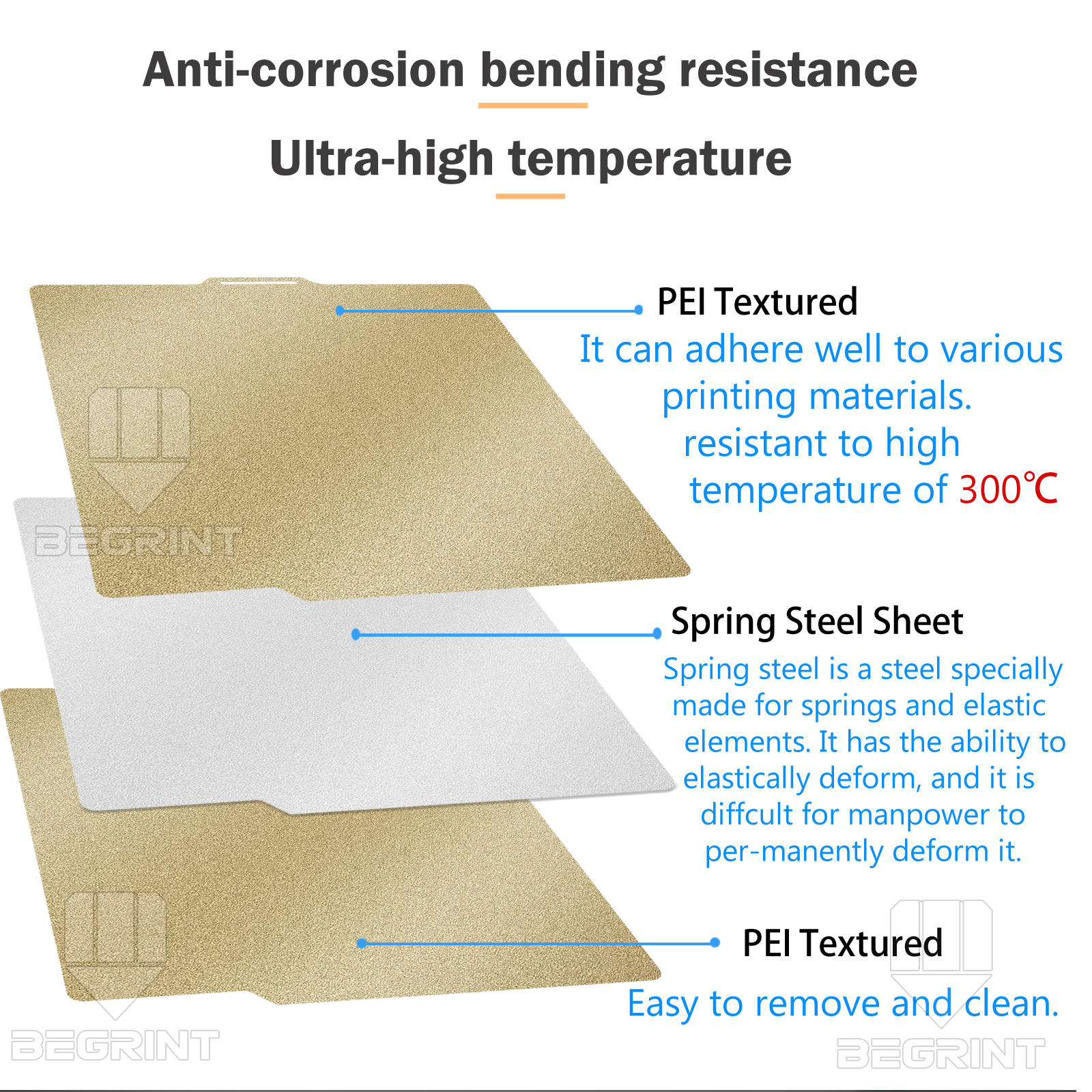 AliExpress Textured PEI Spring Steel Build Plate for Bambu Lab P2S, view 5