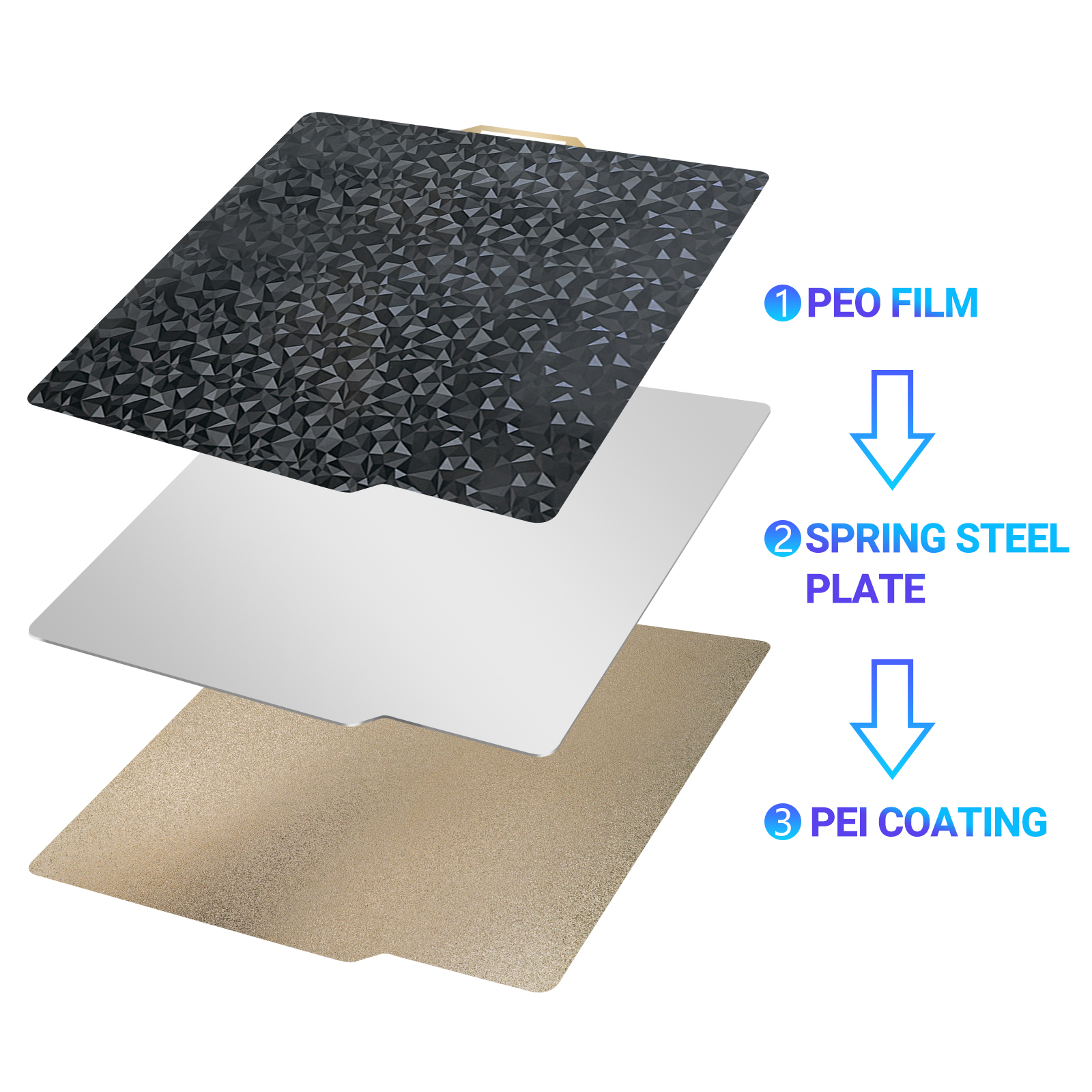 AliExpress Textured PEI Spring Steel Build Plate for Bambu Lab, view 2