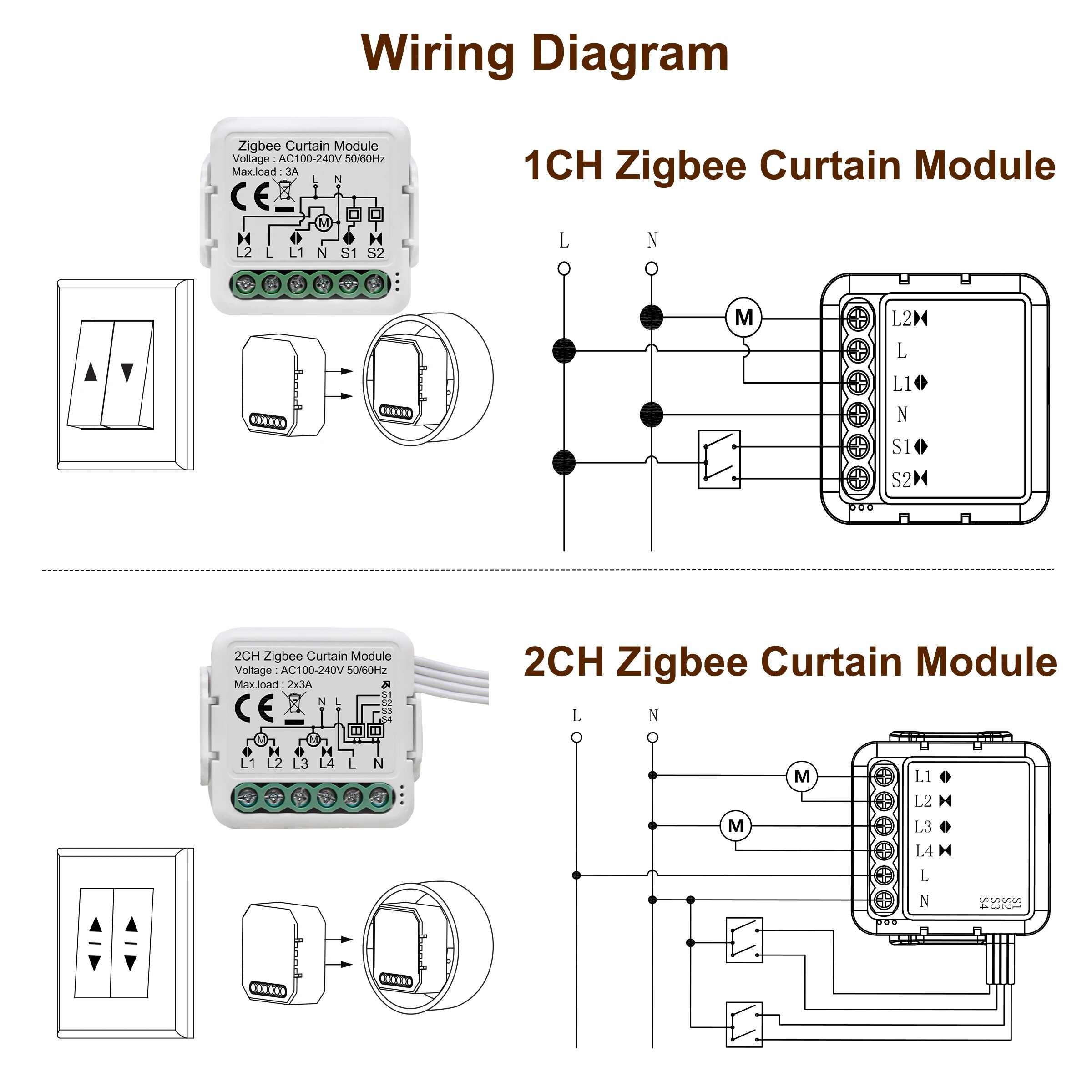 AliExpress GIRIER Tuya ZigBee 3.0 Smart Blind Curtain Switch Module 1/2 Gang for Roller Shutter Electric Motor Works with Alexa Google Home, view 6
