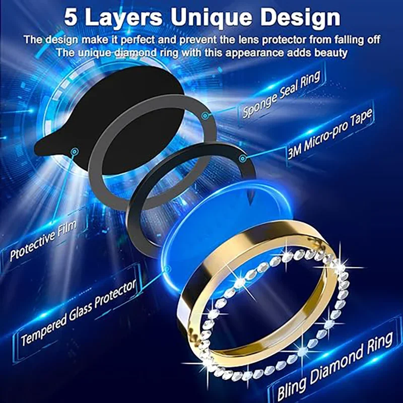 AliExpress Glitter Camera Lens Protector for iPhone, view 2