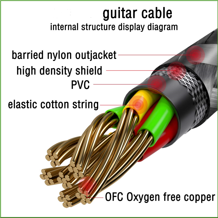 AliExpress Guitar Cable 10/20ft Electric Instrument Bass AMP Cord for Electric Guitar Mandolin, Pro Audio (Right Angle to Straight, Black), view 4