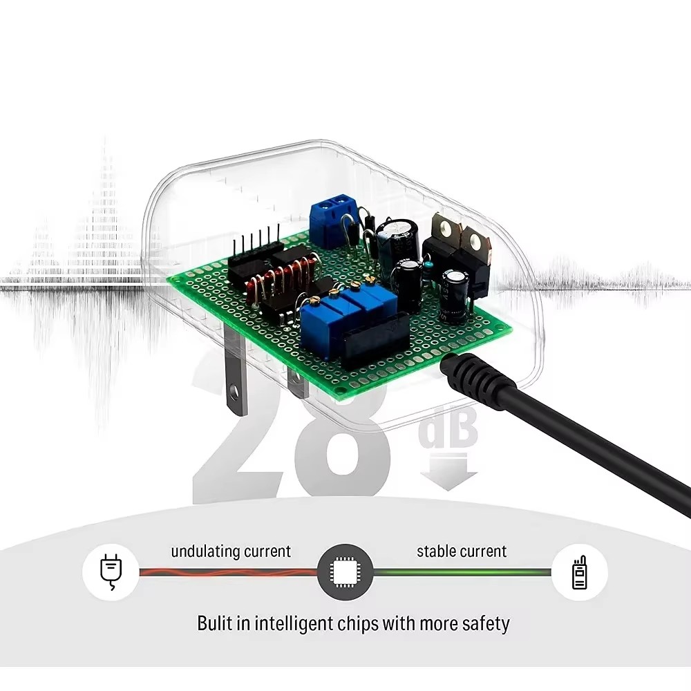 AliExpress Guitar Pedal Power Supply Adapter 9V DC US UK EU Plug Tip & Negative 5 Ways Daisy Chain Cables Compatible for Most Guitar Pedals, view 4