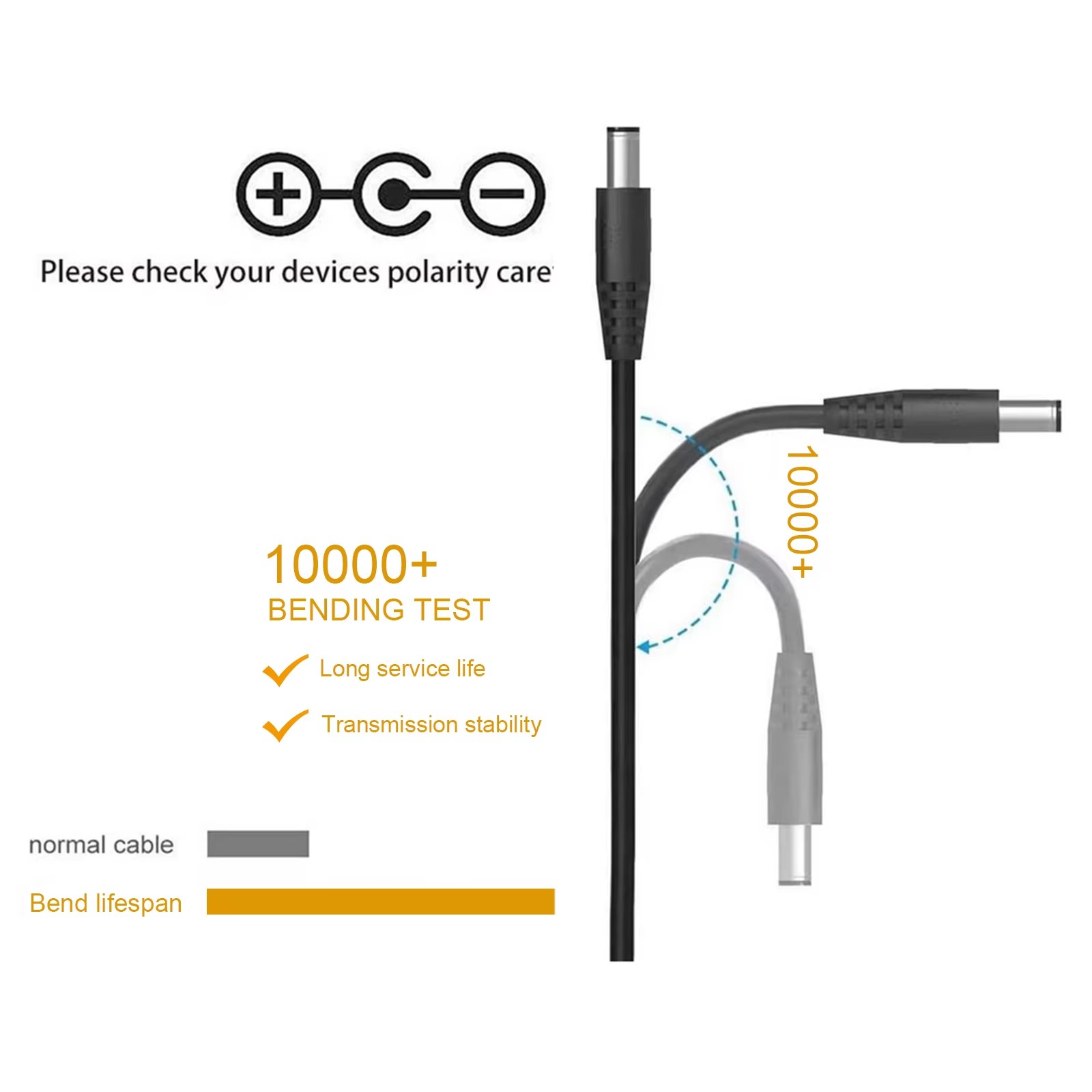 AliExpress Guitar Pedal Power Supply Adapter 9V DC US UK EU Plug Tip & Negative 5 Ways Daisy Chain Cables Compatible for Most Guitar Pedals, view 5