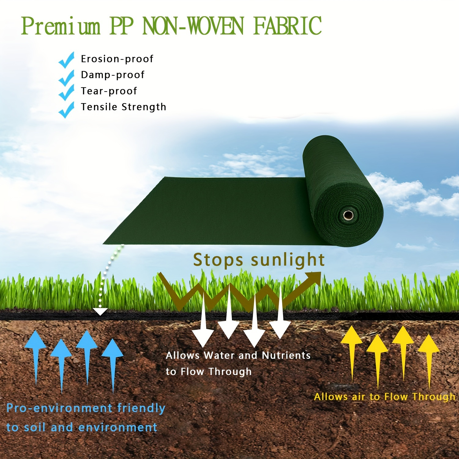 AliExpress Heavy-Duty Green Non-Woven Weed Barrier Fabric, view 6