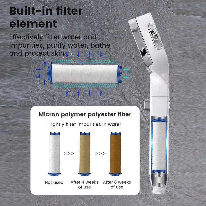 AliExpress High Pressure Shower Head Water Saving 3 Modes Shower Heads Adjustable One-Key Stop Water Massage Sprayer Bathroom Accessories, view 6