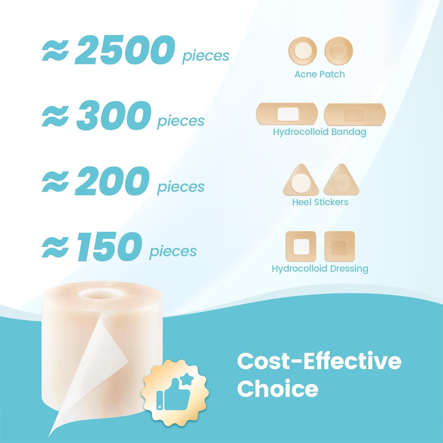 AliExpress Cut-to-Size Hydrocolloid Wound Dressing Roll, view 6