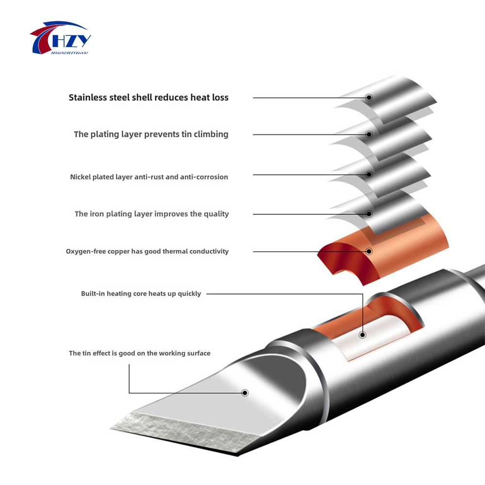AliExpress HZY C210 Replacement Soldering Iron Tips, view 3