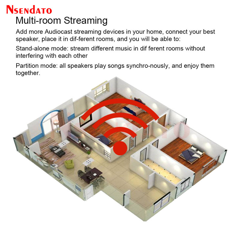 AliExpress IEAST Audiocast AMP50 Wireless WiFi & BT V5.0 Amplifier Multi Room Audio Music Receiver Adapter For Airplay DLNA Speakers Mic TV, view 4