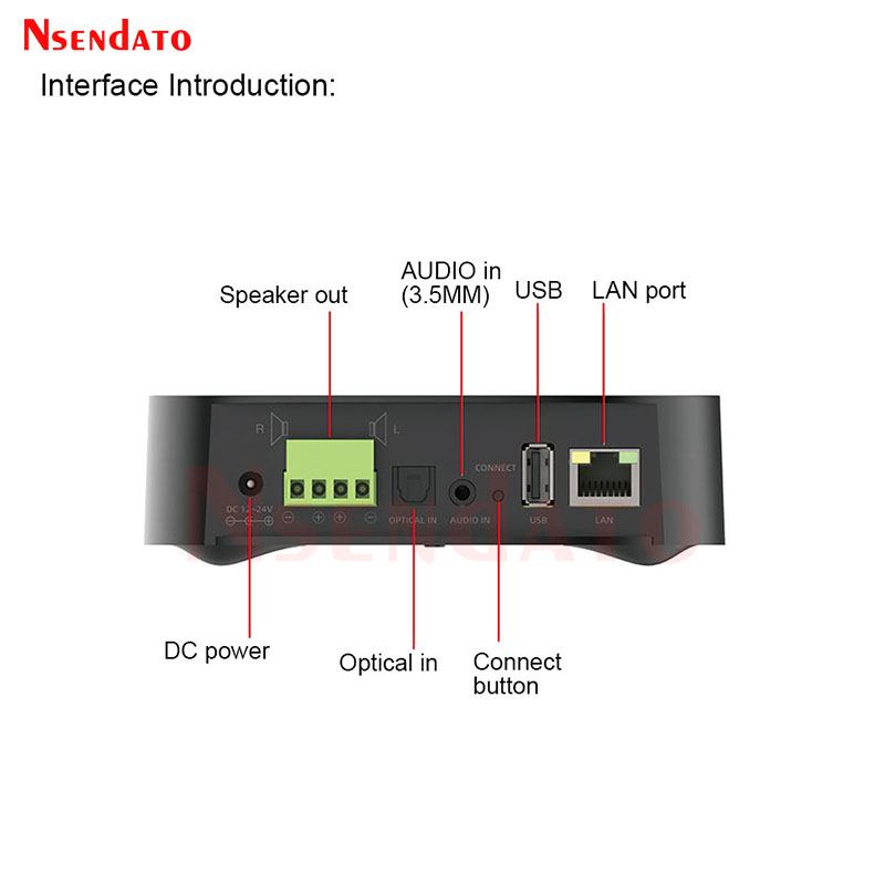 AliExpress IEAST Audiocast AMP50 Wireless WiFi & BT V5.0 Amplifier Multi Room Audio Music Receiver Adapter For Airplay DLNA Speakers Mic TV, view 5