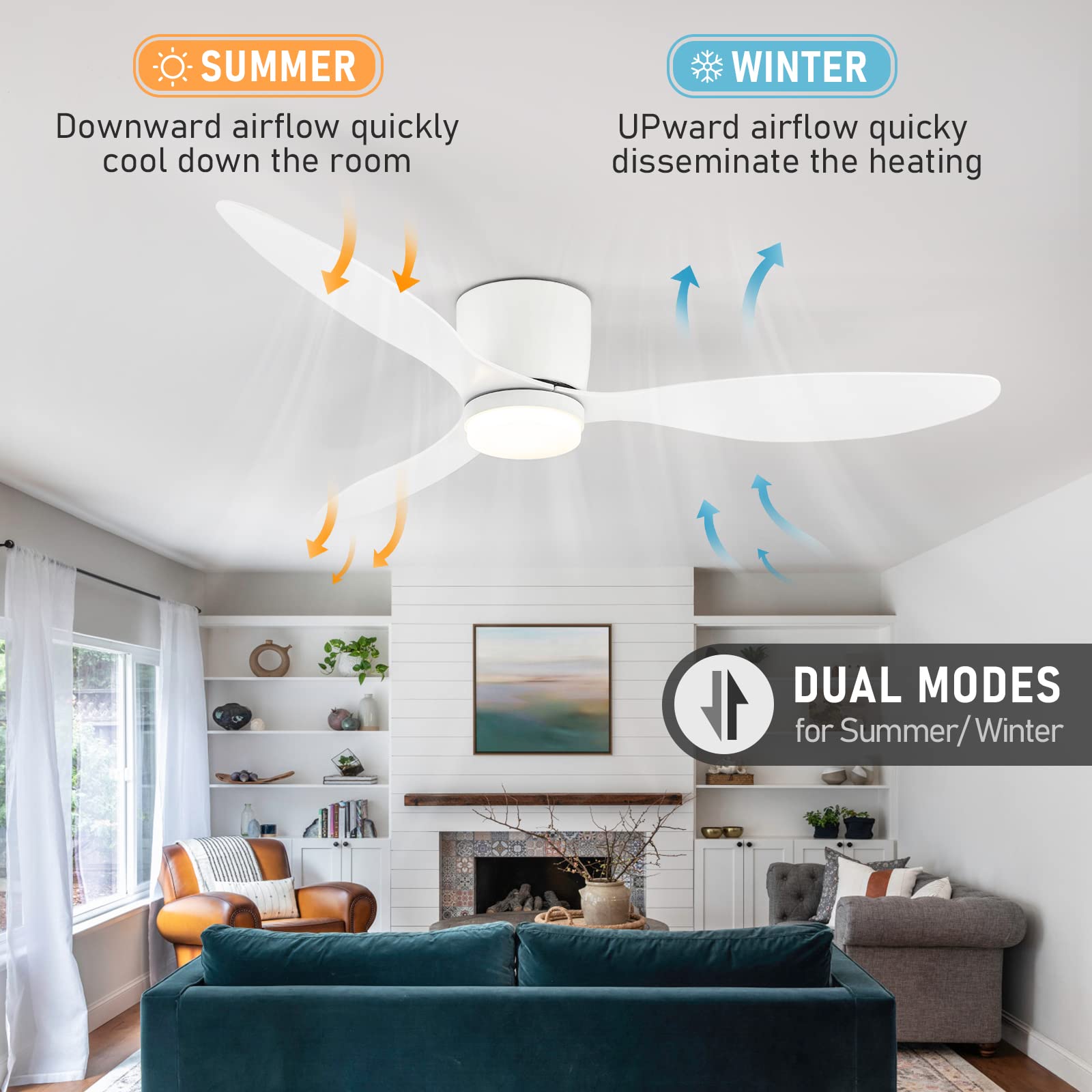 AliExpress IRALAN Ceiling Fan With Light 6-speed choice Reversible DC motor 3CCT with remote control Whisper Easy Install black/White/Wood, view 2