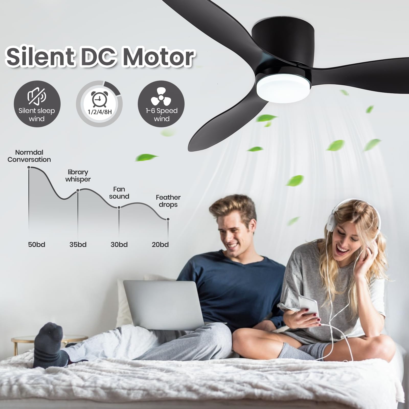 AliExpress IRALAN Ceiling Fan With Light 6-speed choice Reversible DC motor 3CCT with remote control Whisper Easy Install black/White/Wood, view 4