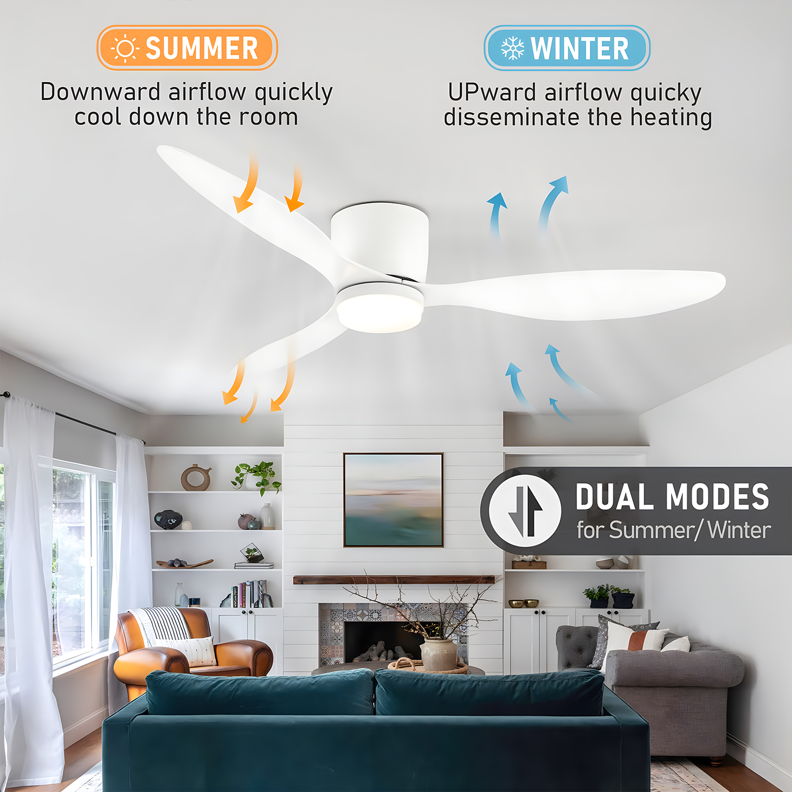 AliExpress IRALAN Modern Ceiling Fan with LED Light DC motor Large Air Volume Remote Control for Kitchen Bedroom Dining room Patio, view 3