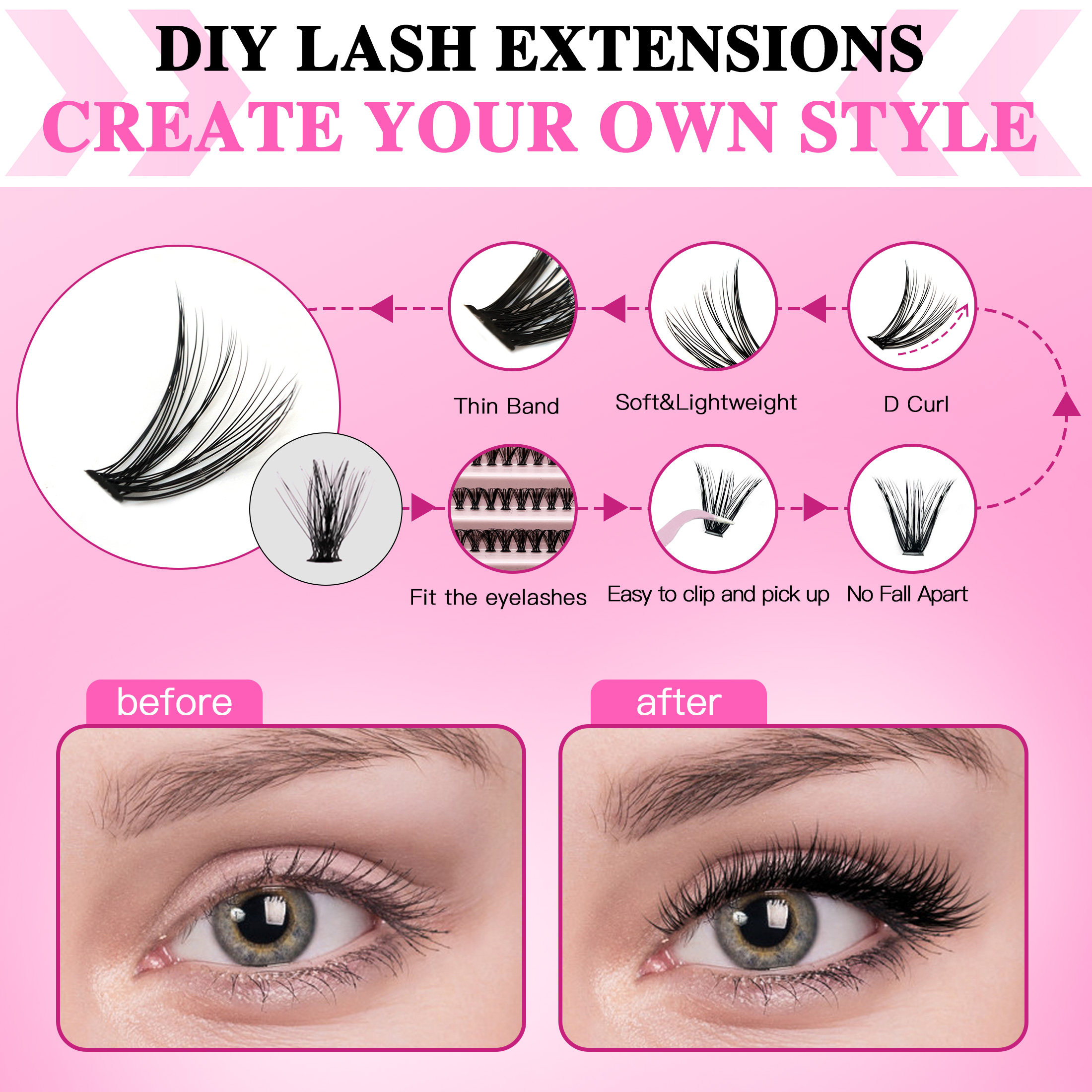 AliExpress LASHVNNA DIY Lash Clusters Kit with Bond and Seal, view 3